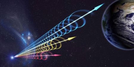 宇宙自转最快的行星木星自转周期9小时50分30秒