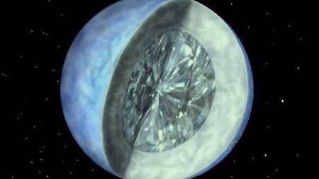 暗能量和暗物质就像宇宙间的幽灵，至于它是什么我们一无所知