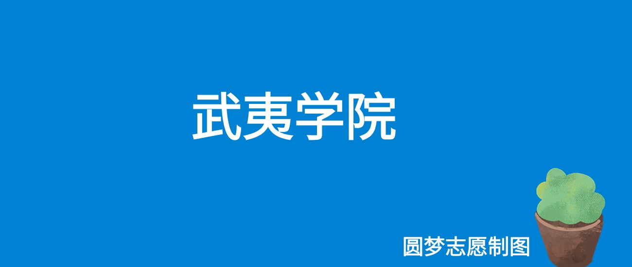 武夷学院贵州录取分数线是多少？附最低位次排名