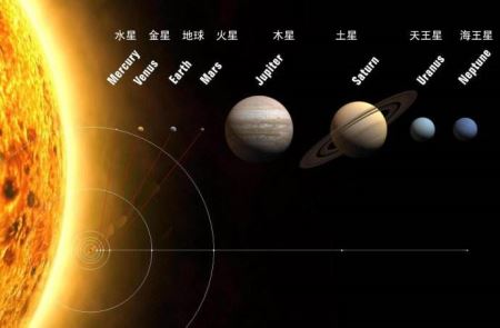 德科学家最新研究显示：地球海洋竟起源于彗星