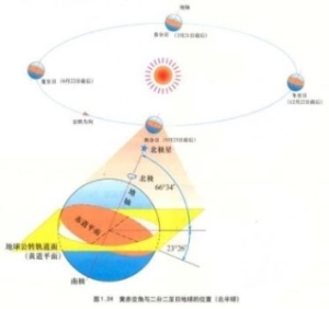 事件真相：火葬厂的真实灵异事件