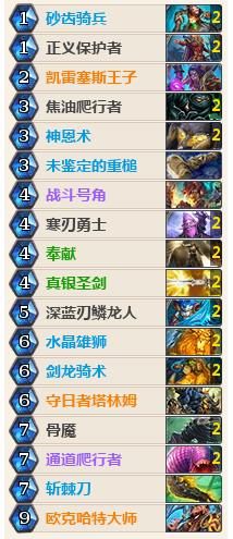 炉石传说狗头人快攻骑卡组 二王子快攻卡组
