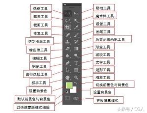 photoshop怎么在工具栏添加工具photoshop的工具栏及常用工具介绍1