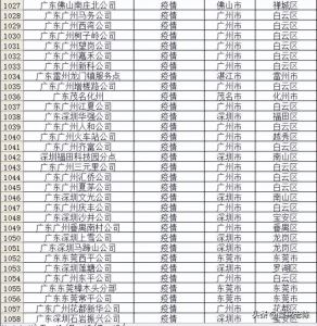 广东省内快递何时开始停运广东快递停运地方名单1