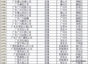 广东省内快递何时开始停运广东快递停运地方名单2