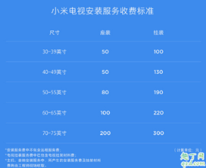 为何小米65寸4K电视那么廉价 小米4k65寸电视多少钱6