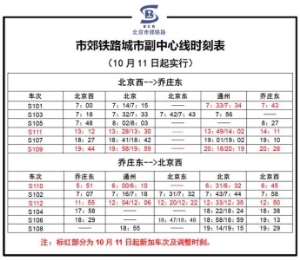 去通州算出京吗 通州出行新选择1