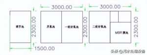 城市一体化污水处理设备参数 一体化生活污水处理设备(4)