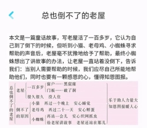 部编三年级语文总也倒不了的老屋 语文同步学部编版3年级6