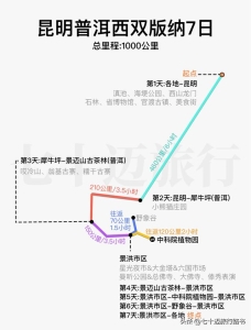 西双版纳规划旅游路线 普洱旅行路线规划(1)