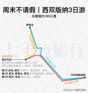 西双版纳规划旅游路线 普洱旅行路线规划(3)