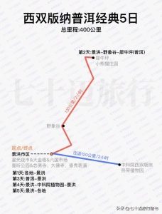 西双版纳规划旅游路线 普洱旅行路线规划(4)