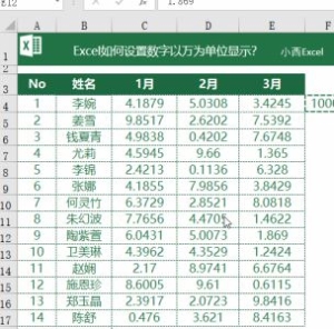 excel怎么设置数字以万为单位显示 Excel如何批量将数字设置为以(10)