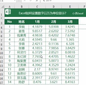 excel怎么设置数字以万为单位显示 Excel如何批量将数字设置为以(11)