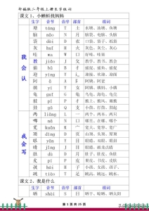 部编版语文书二年级上生字组词 部编版语文二年级上册会认(1)