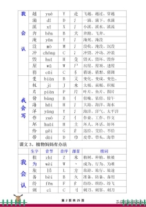 部编版语文书二年级上生字组词 部编版语文二年级上册会认(2)