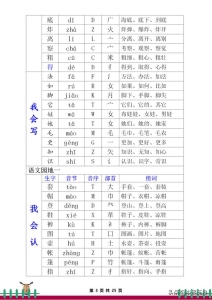 部编版语文书二年级上生字组词 部编版语文二年级上册会认(3)