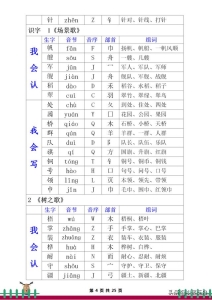 部编版语文书二年级上生字组词 部编版语文二年级上册会认(4)