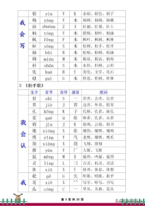 部编版语文书二年级上生字组词 部编版语文二年级上册会认(5)