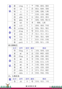 部编版语文书二年级上生字组词 部编版语文二年级上册会认(16)