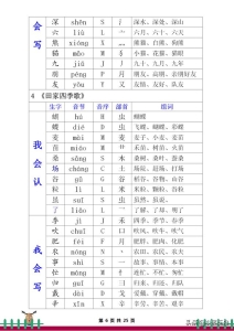 部编版语文书二年级上生字组词 部编版语文二年级上册会认(6)