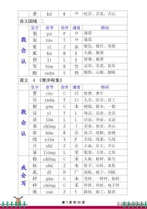 部编版语文书二年级上生字组词 部编版语文二年级上册会认(7)