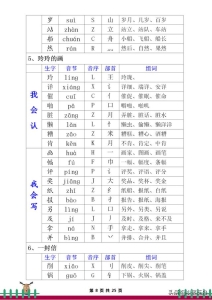 部编版语文书二年级上生字组词 部编版语文二年级上册会认(8)