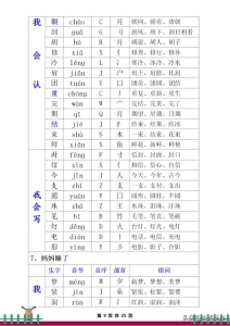 部编版语文书二年级上生字组词 部编版语文二年级上册会认(9)