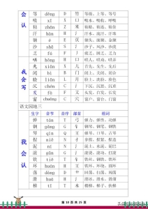 部编版语文书二年级上生字组词 部编版语文二年级上册会认(10)