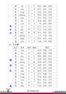 部编版语文书二年级上生字组词 部编版语文二年级上册会认(12)