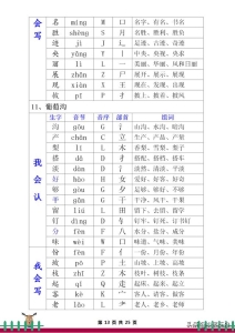 部编版语文书二年级上生字组词 部编版语文二年级上册会认(13)