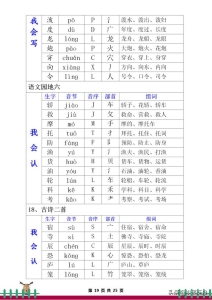 部编版语文书二年级上生字组词 部编版语文二年级上册会认(19)