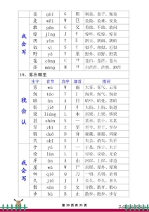 部编版语文书二年级上生字组词 部编版语文二年级上册会认(20)