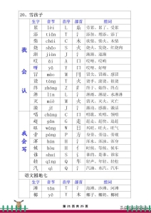 部编版语文书二年级上生字组词 部编版语文二年级上册会认(21)