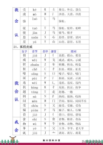 部编版语文书二年级上生字组词 部编版语文二年级上册会认(22)