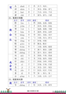 部编版语文书二年级上生字组词 部编版语文二年级上册会认(23)