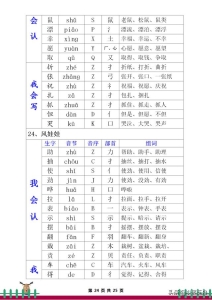 部编版语文书二年级上生字组词 部编版语文二年级上册会认(24)