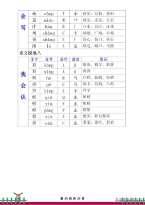 部编版语文书二年级上生字组词 部编版语文二年级上册会认(25)