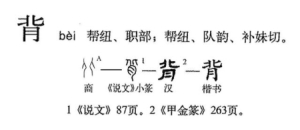 中文词源在哪里找 有趣的词源旅行(1)