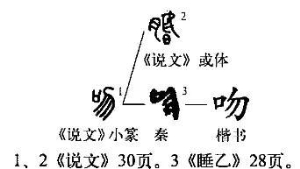 中文词源在哪里找 有趣的词源旅行(3)