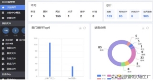 iso管理体系全套表格 别再为ISO体系文件(2)