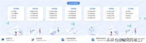 iso管理体系全套表格 别再为ISO体系文件(5)