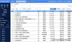 iso管理体系全套表格 别再为ISO体系文件(6)