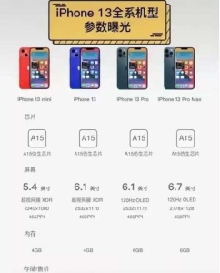 iphone13系列哪款值得入手