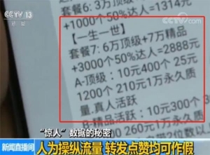 2万点赞量有多少浏览量 点赞数动辄成百万上千万(2)