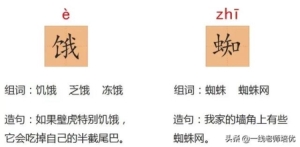 三年级上册知识点练习题语文 知识点练习题部编版三年级语文上册(8)