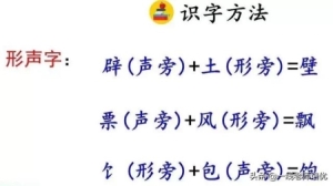 三年级上册知识点练习题语文 知识点练习题部编版三年级语文上册(16)