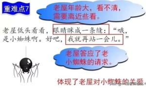 三年级上册知识点练习题语文 知识点练习题部编版三年级语文上册(40)