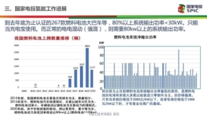 氢能源电池上游关键材料龙头 锰基电池应用前景广阔