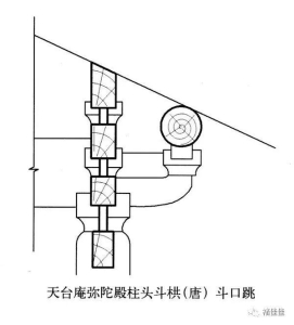 平顺天台庵简介 五代-庙宇-天台庵(11)